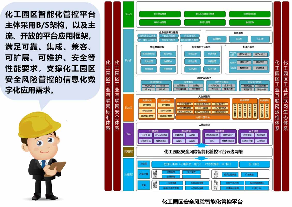 國家應(yīng)急管理部辦公廳頒布兩項(xiàng)平臺(tái)建設(shè)指南