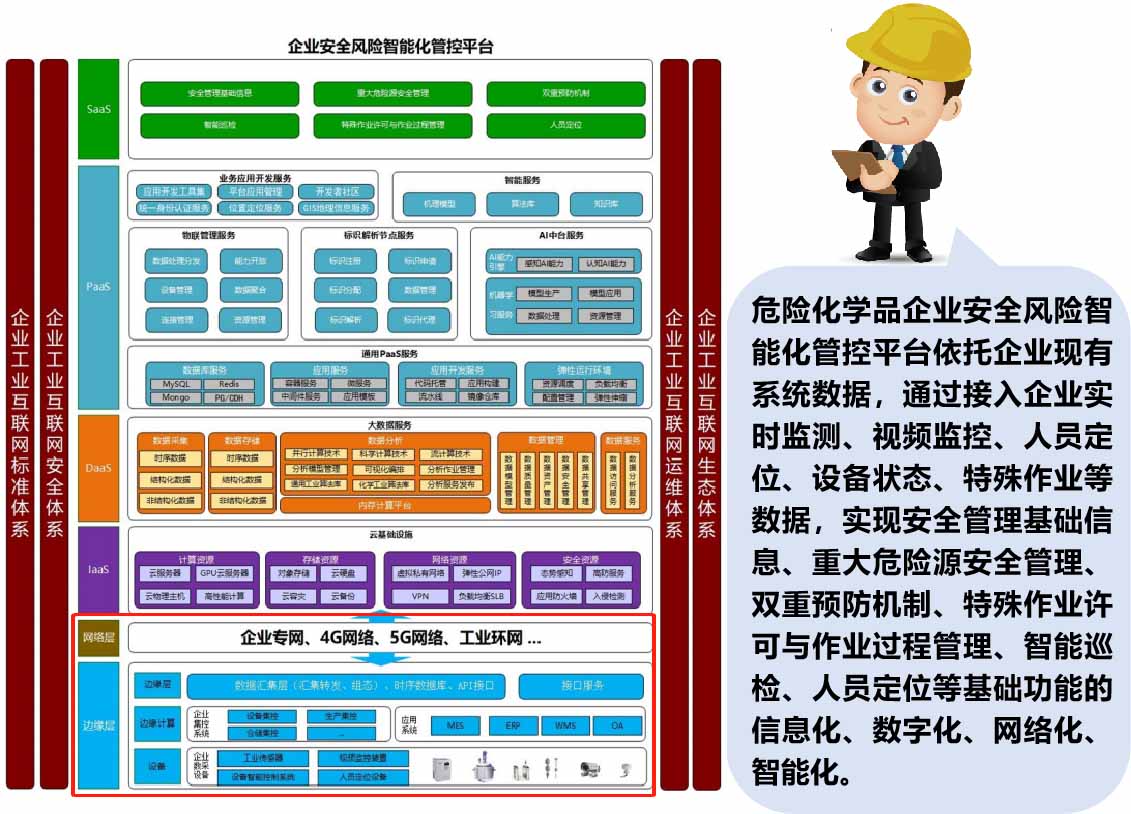 國家應(yīng)急管理部辦公廳頒布兩項(xiàng)平臺(tái)建設(shè)指南